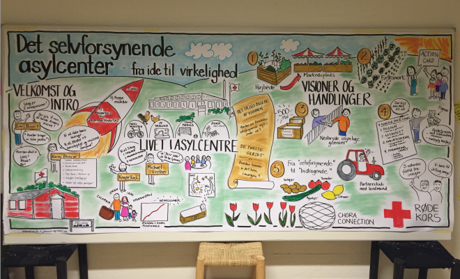 Skærmbillede 2016-03-08 kl. 13.01.46